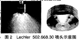 什么是細水霧發(fā)生裝置？