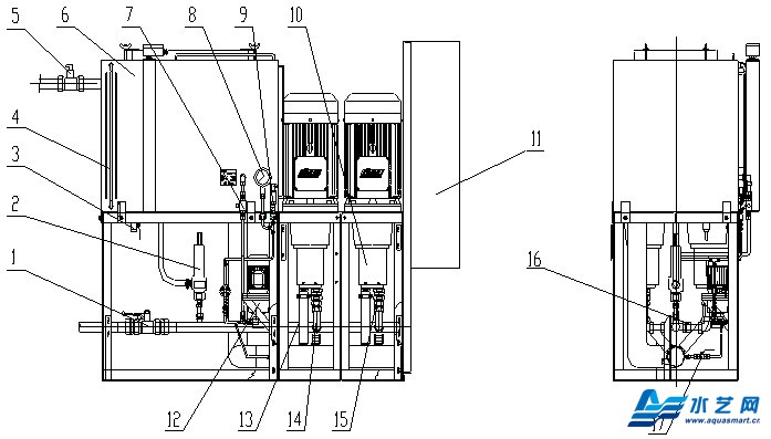 高壓細水霧系統的組成